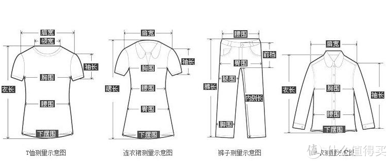 教你网购服装时如何选择合适的尺码