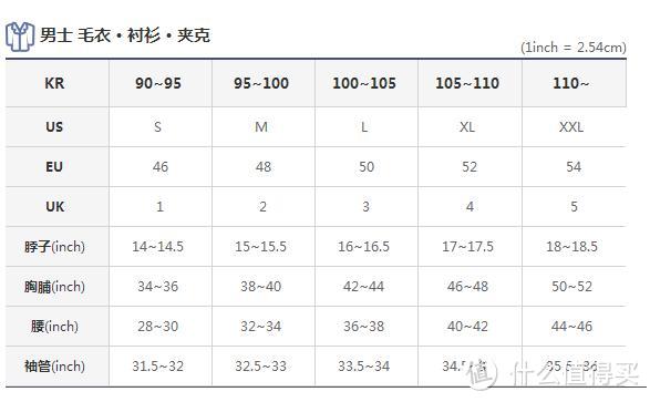 韩国乐天海淘体验：new balance 跑男同款 羽绒服 晒单