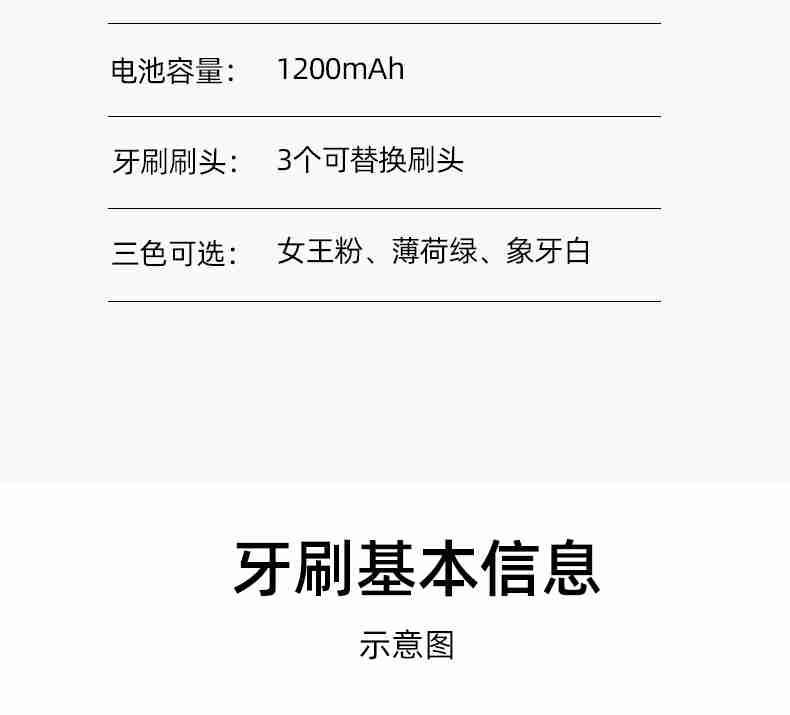 南极人电动牙刷情侣套装充电式声波全自动软毛男女学生党成人牙刷功效29